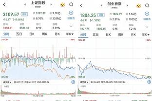 盛哲：北控赛程艰难 急需胜利止血 广东连战北京两队也不轻松